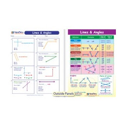 Math Learning Centers Lines...