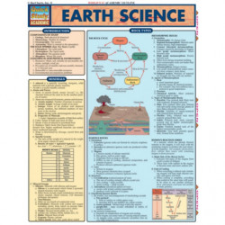 Science Study Laminated...