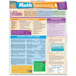 Math Quick Study Laminated...