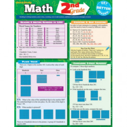 Math 2nd Grade Laminated Guide