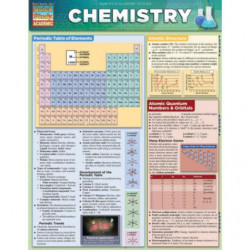 Science Study Laminated...