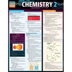 Science Study Laminated...