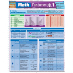 Math Quick Study Laminated...