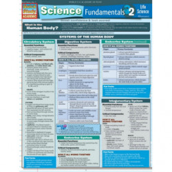 Science Study Laminated...