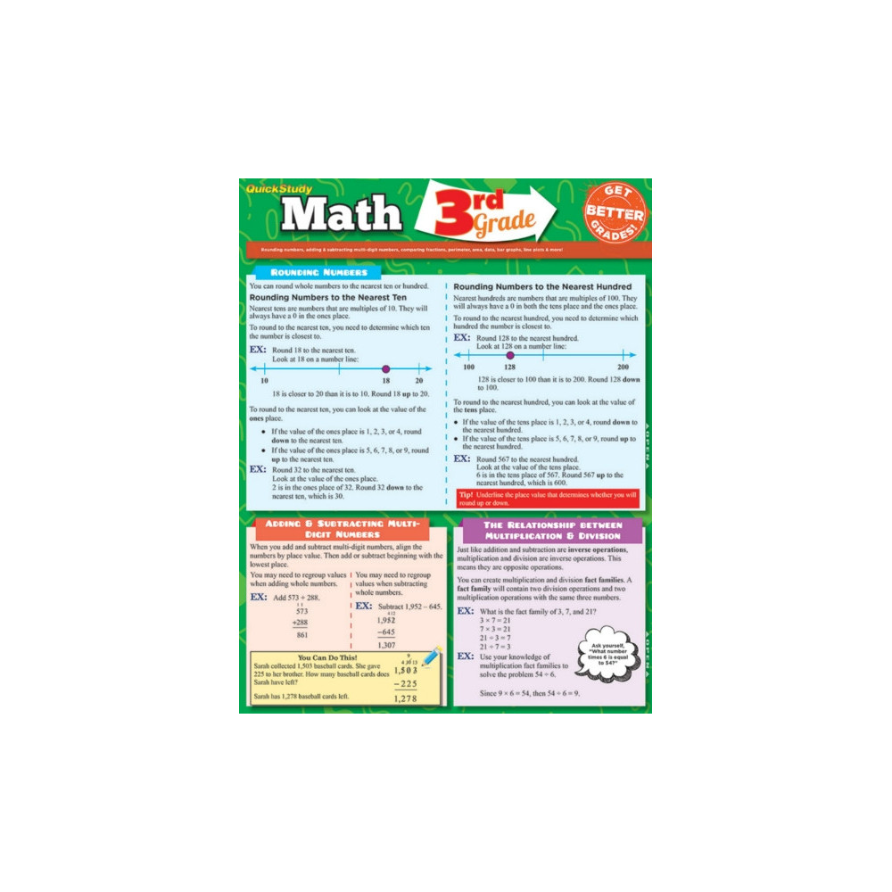 Math 3rd Grade Laminated Guide EDM4669805