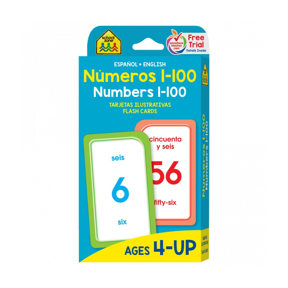 Numbers 1-100 in English